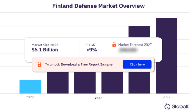 finland-defence-budget