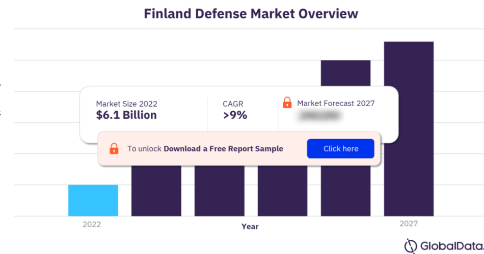 finland-defence-budget