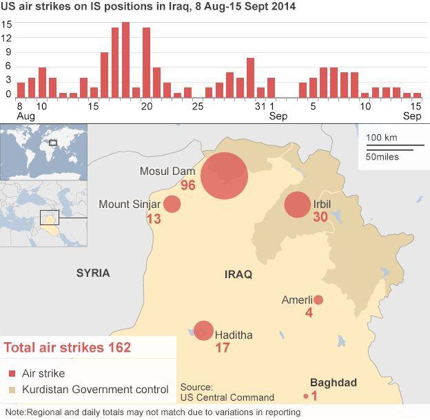 US Airstrike Islamic State Leader Killed in Syria