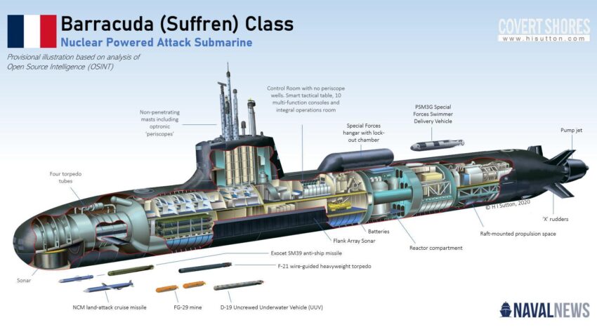 Barracuda Nuclear Attack Submarine: Launch of De Grasse