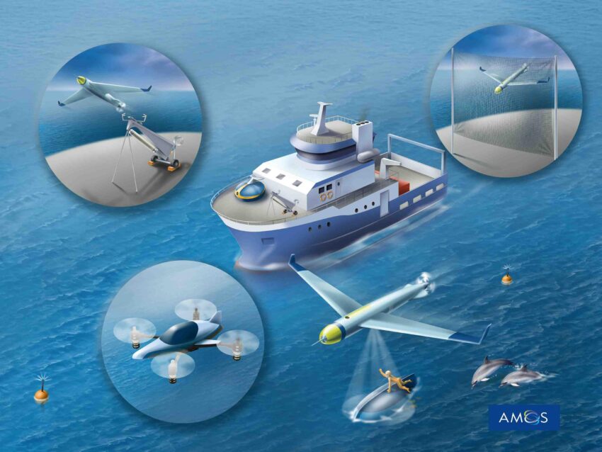 Autonomous Aerial Systems Revolutionize European Defense