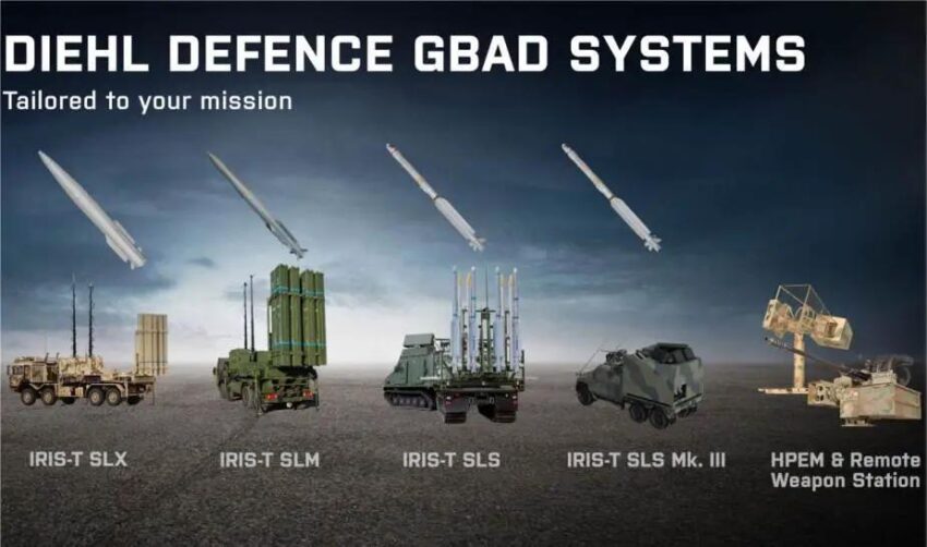 IRIS-T Missile Systems: A Multibillion-Euro Deal for Ukraine