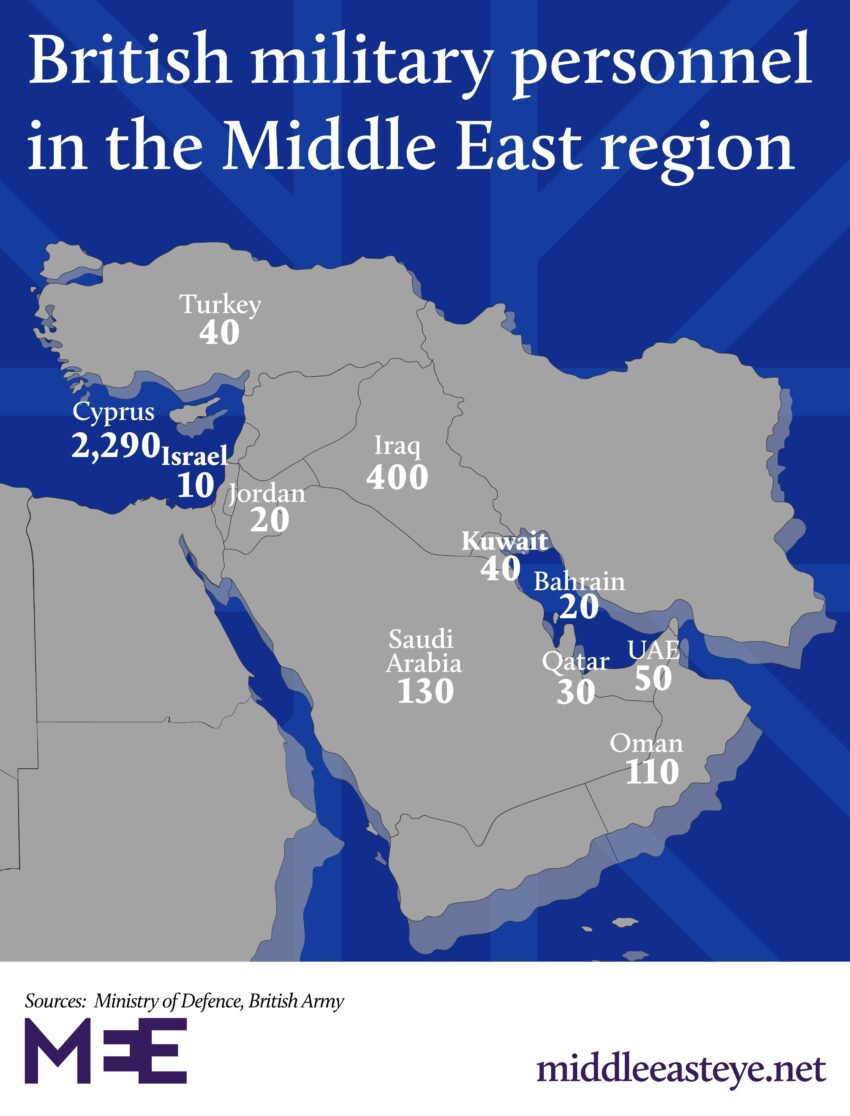 UK Military Presence in the Middle East: Latest Updates