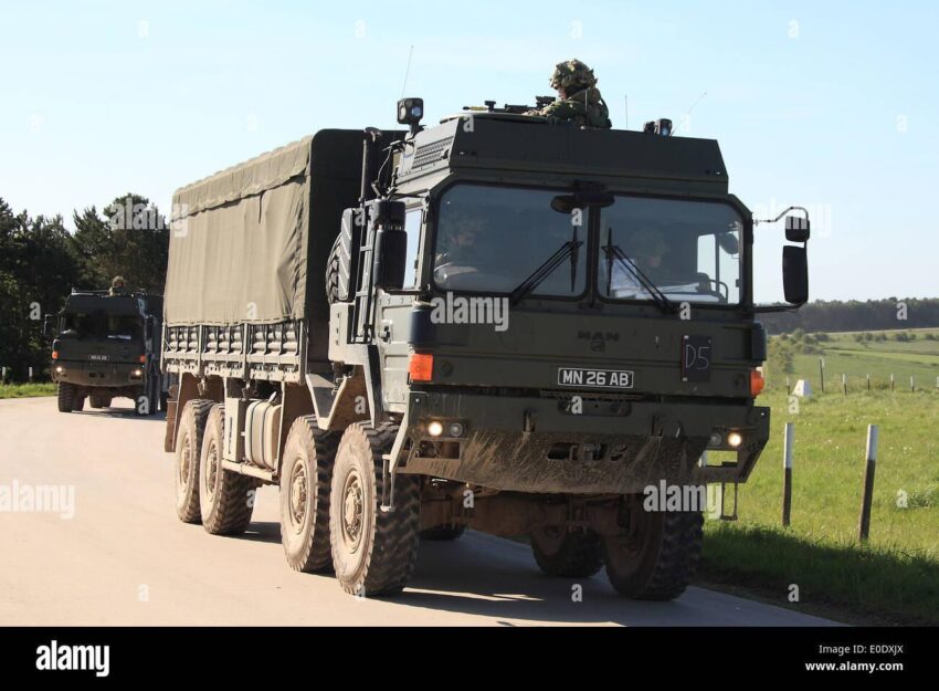 British Army Tactical Trucks Enhance Military Logistics