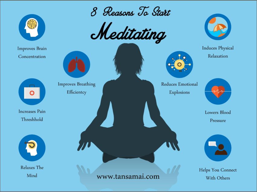 Benefits of Meditation: Enhance Your Well-Being Today